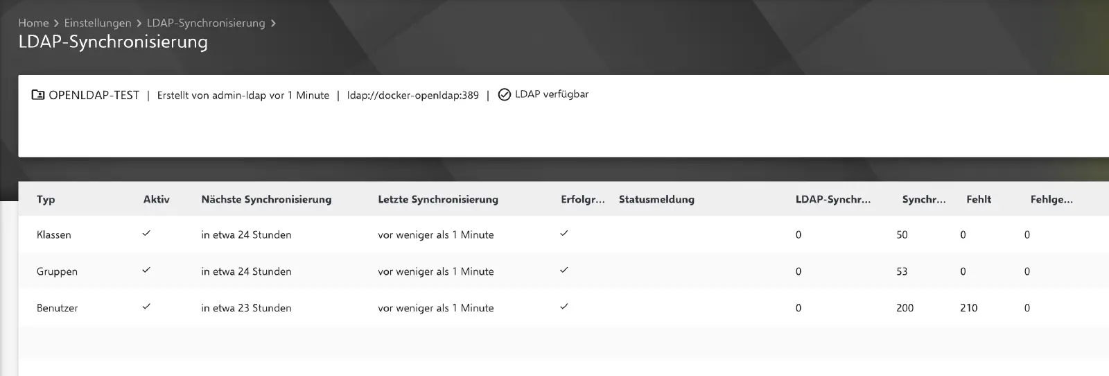 Gruppenkonfiguration