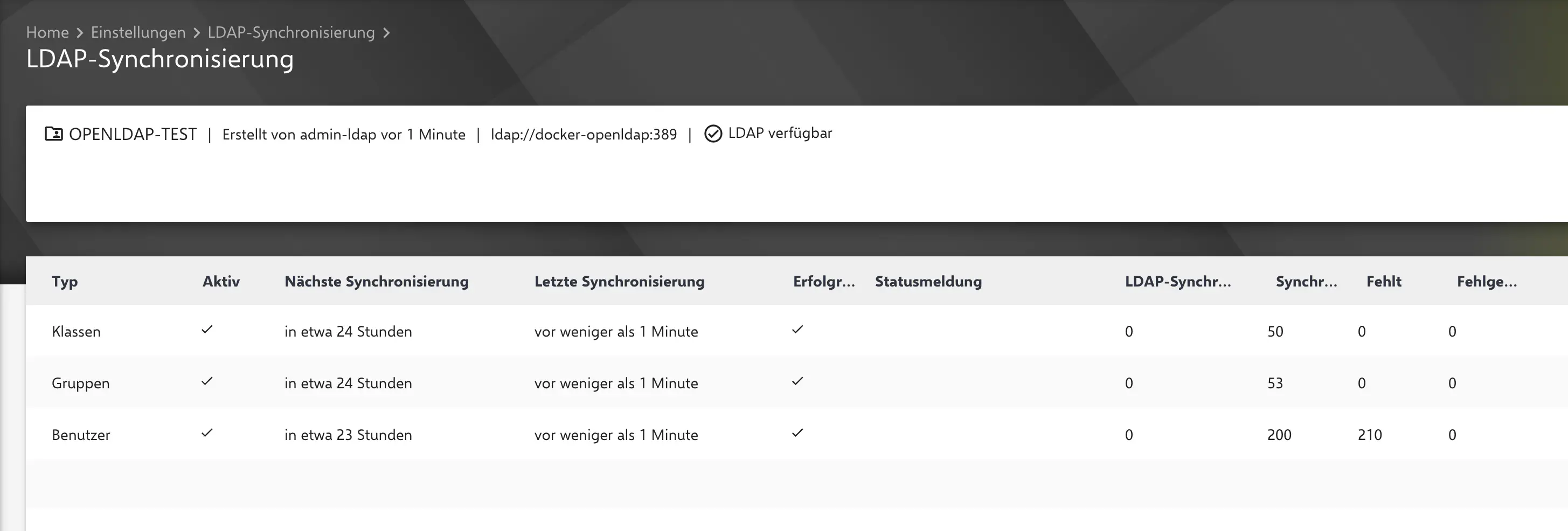 Gruppenkonfiguration