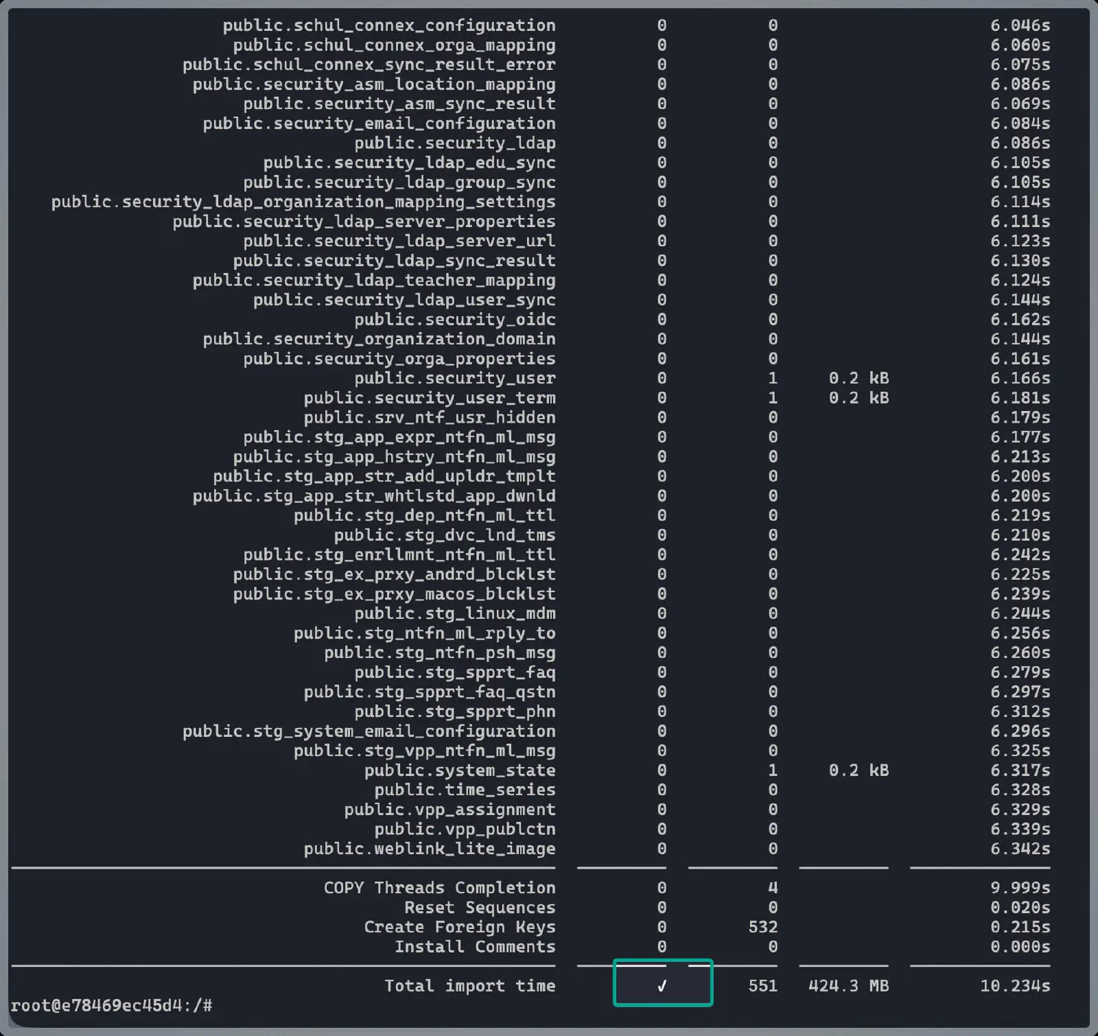 Terminal showing pgloader migration output transferring data from MariaDB to PostgreSQL