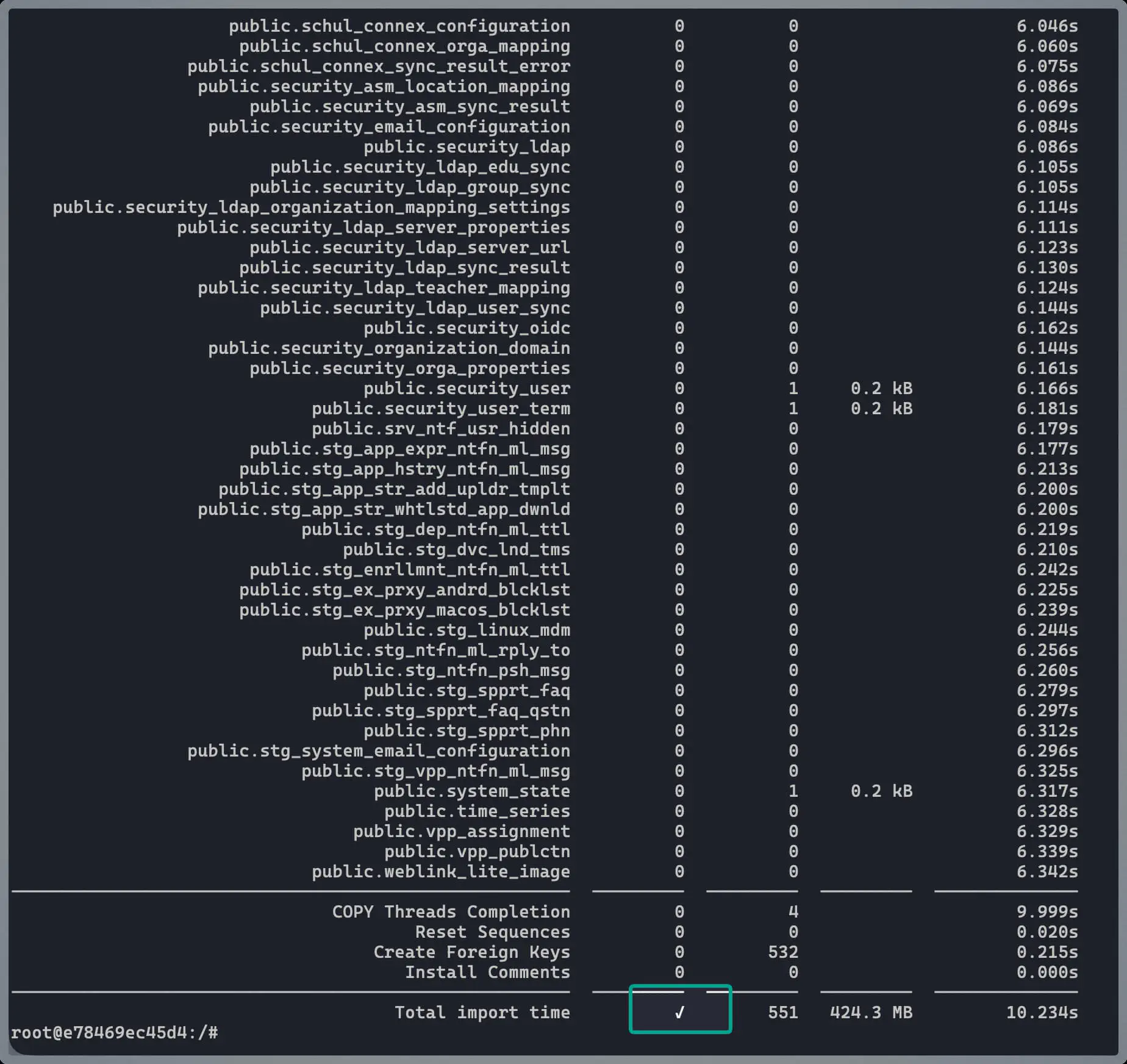 Migration des données via pgloader de MariaDB vers PostgreSQL terminée avec succès