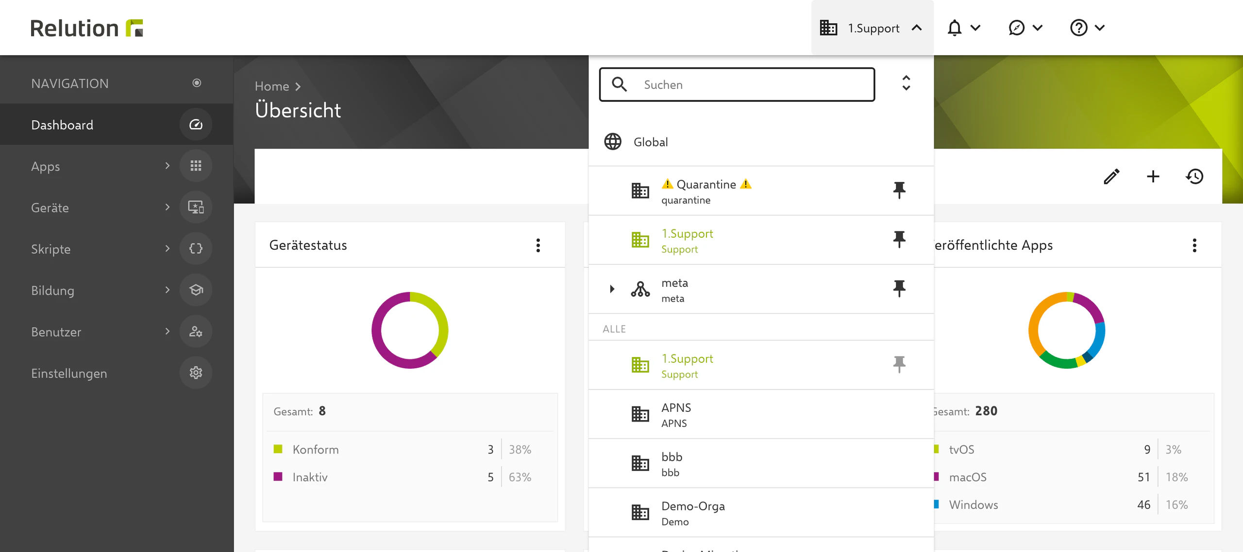 Organisationswechsler mit fixierter Global-Organisation und angepinnten Favoriten