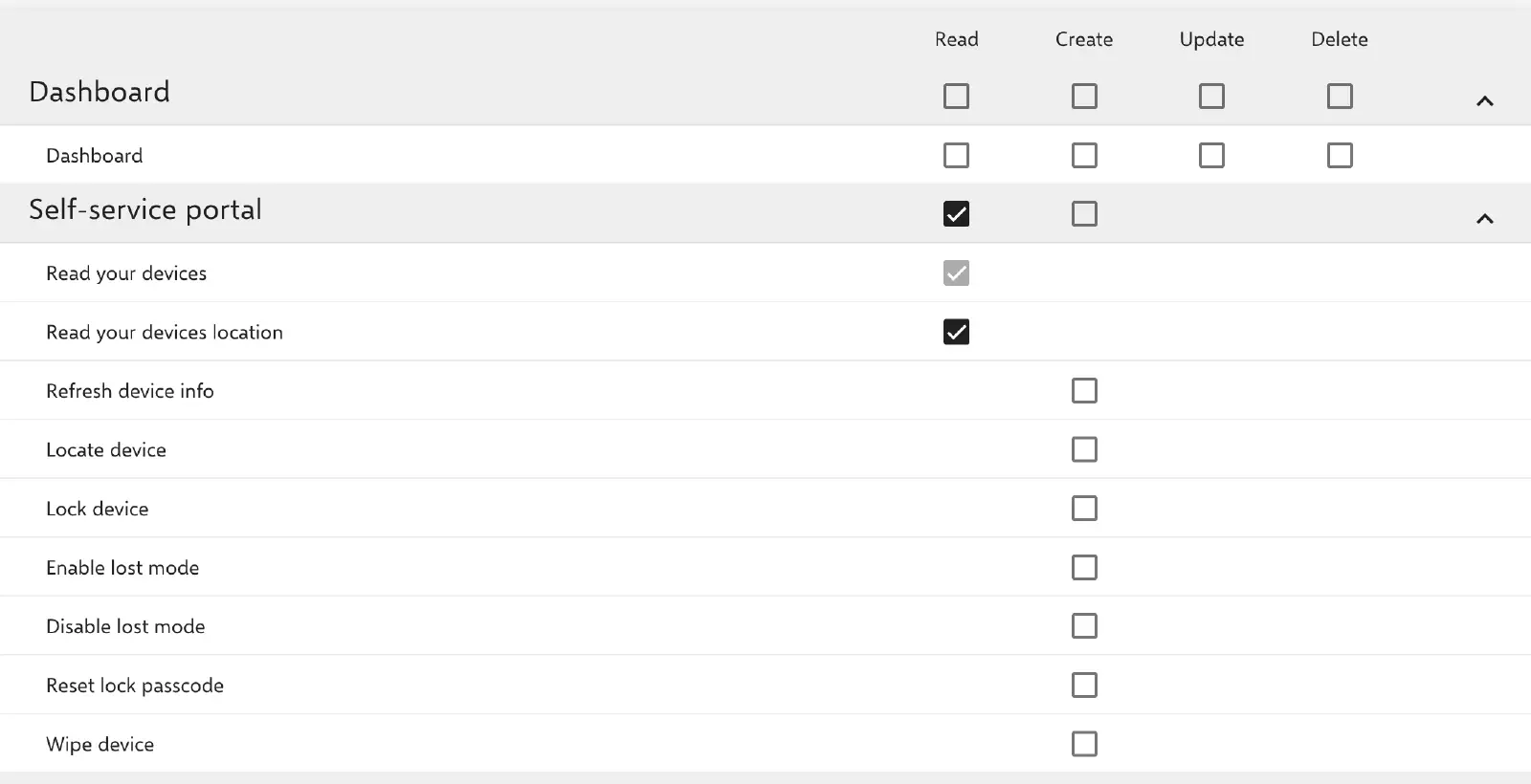 Permission “Read your devices’ location” in the Self-Service Portal category